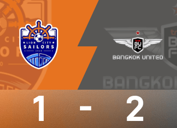 Tường thuật trận đấu cấp độ hai AFC Champions League: Gassani và Aziq ghi bàn, Bangkok United 2-1 Lion City Mariners